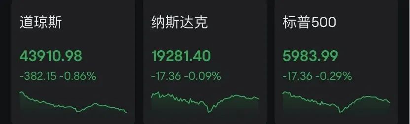 700亿美元一夜蒸发